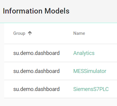 Information Models