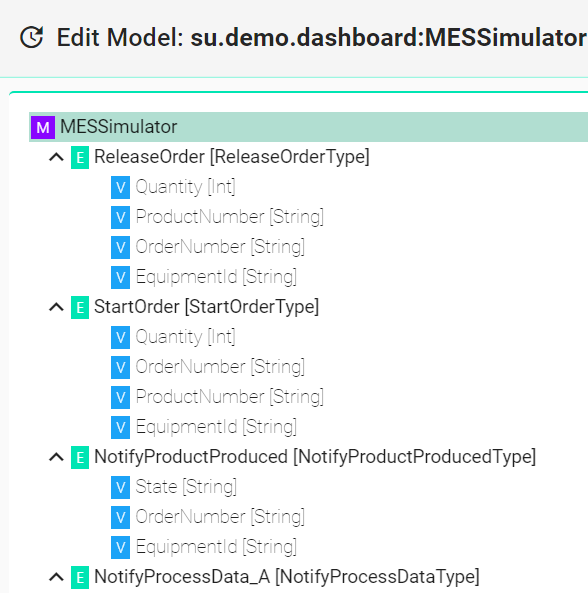 MES Simulator Information Model Part 1