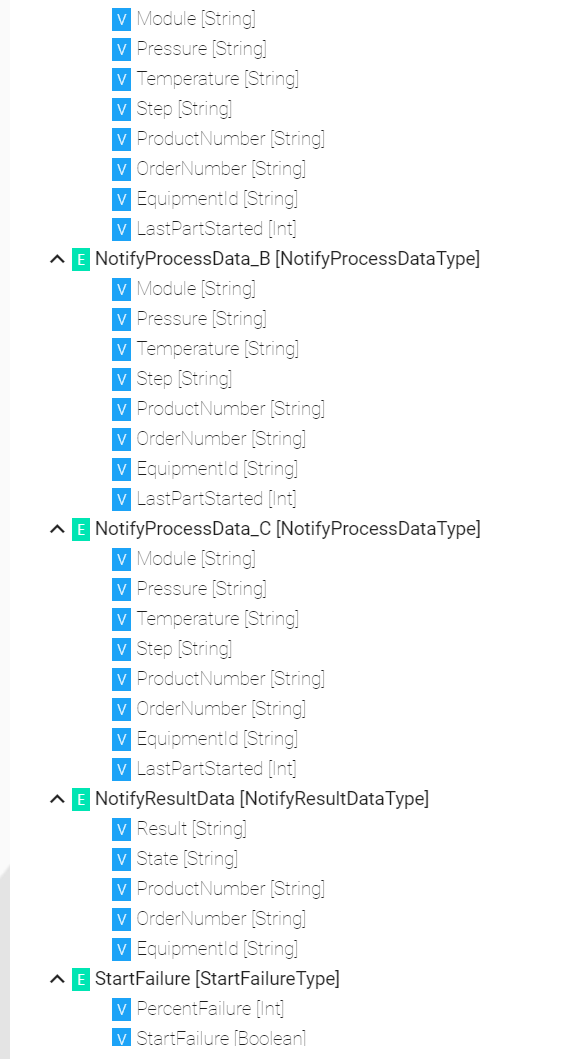 MES Simulator Information Model Part 2