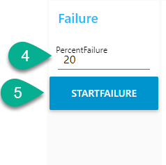 Start Failure