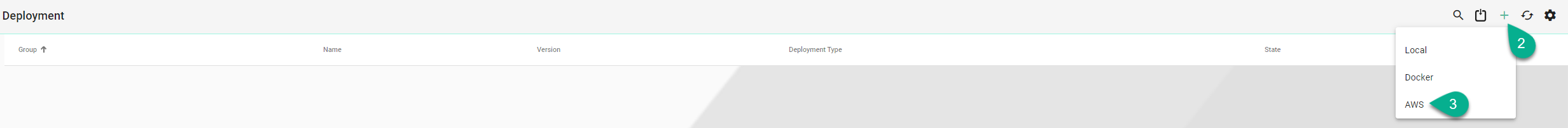 Select AWS Deployment