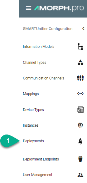 Select Deployments