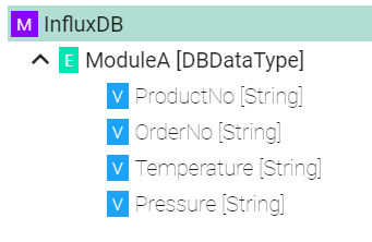 ExampleInsertModel