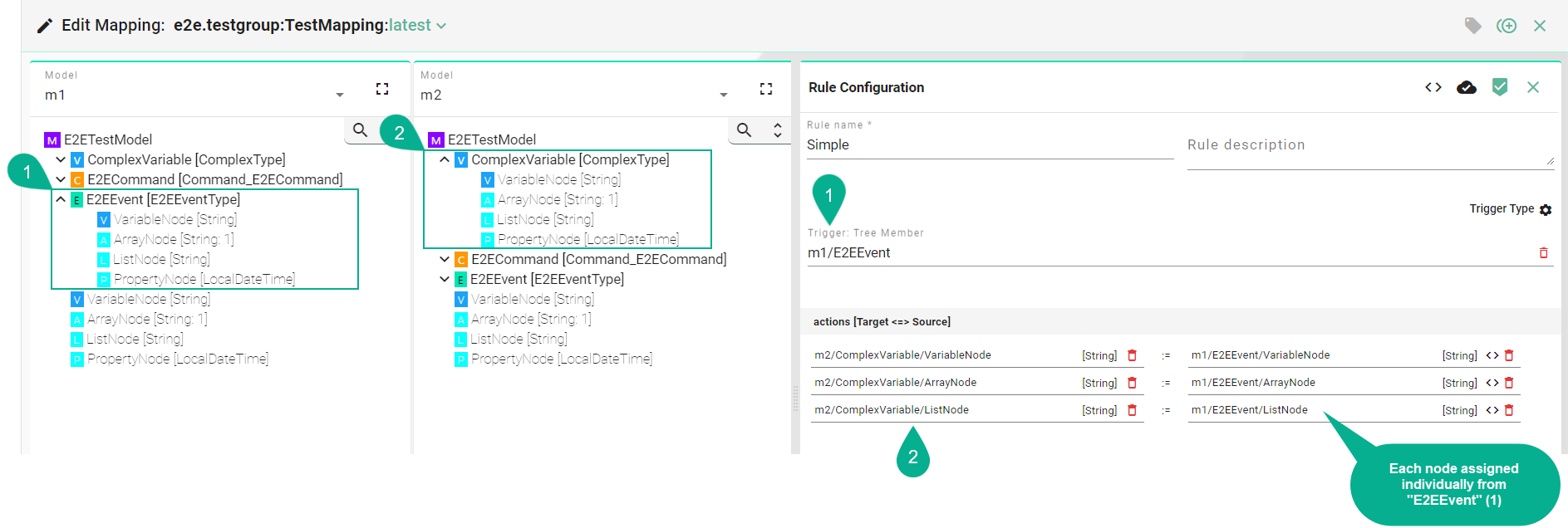 Sample Complex Assignment