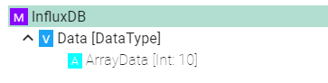 ExampleInsertModelWithComplexVariableAndArrays